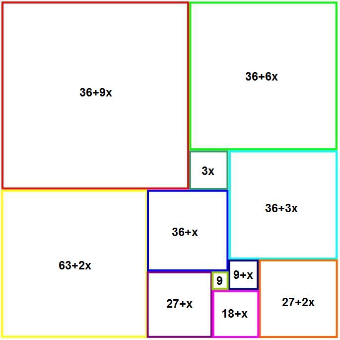 Quadrat Loesung