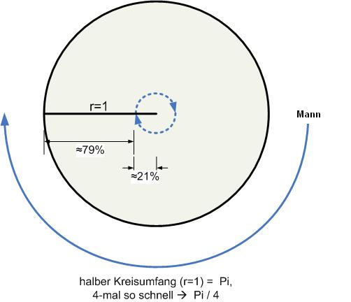 Das Bild ist momentan nicht verfügbar.